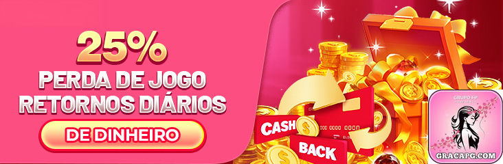 Performance gracapg.com